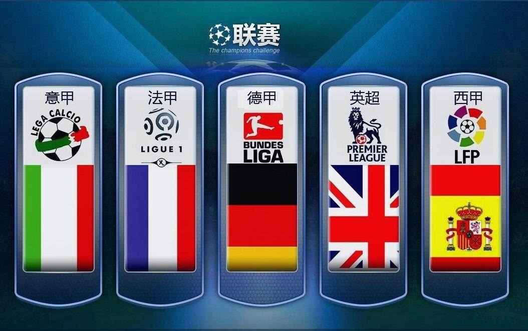 球不仅显示