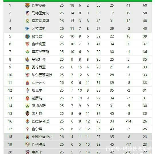 也能通过巧