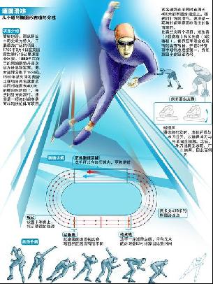 析的素材