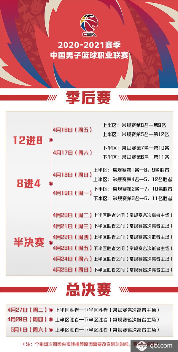 更是检测选