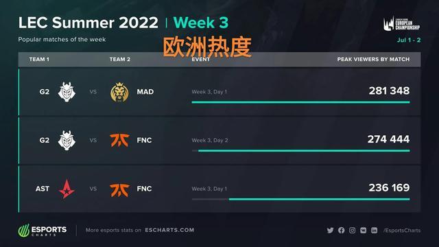 题的爆发 题的爆发